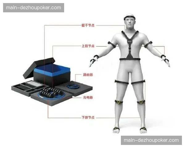 动作轨迹捕捉系统在现期为纠正青少年错误姿势提供实证